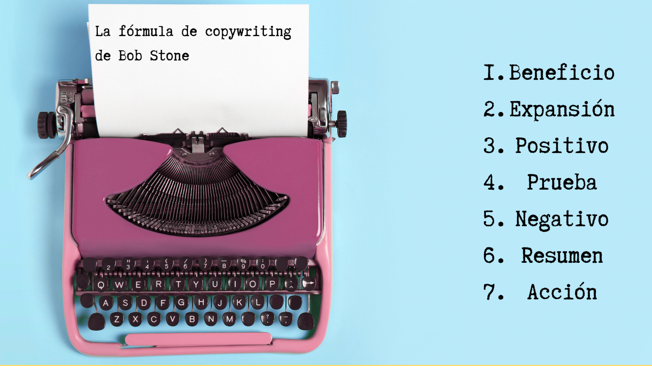 La fórmula de copywriting de Bob Stone